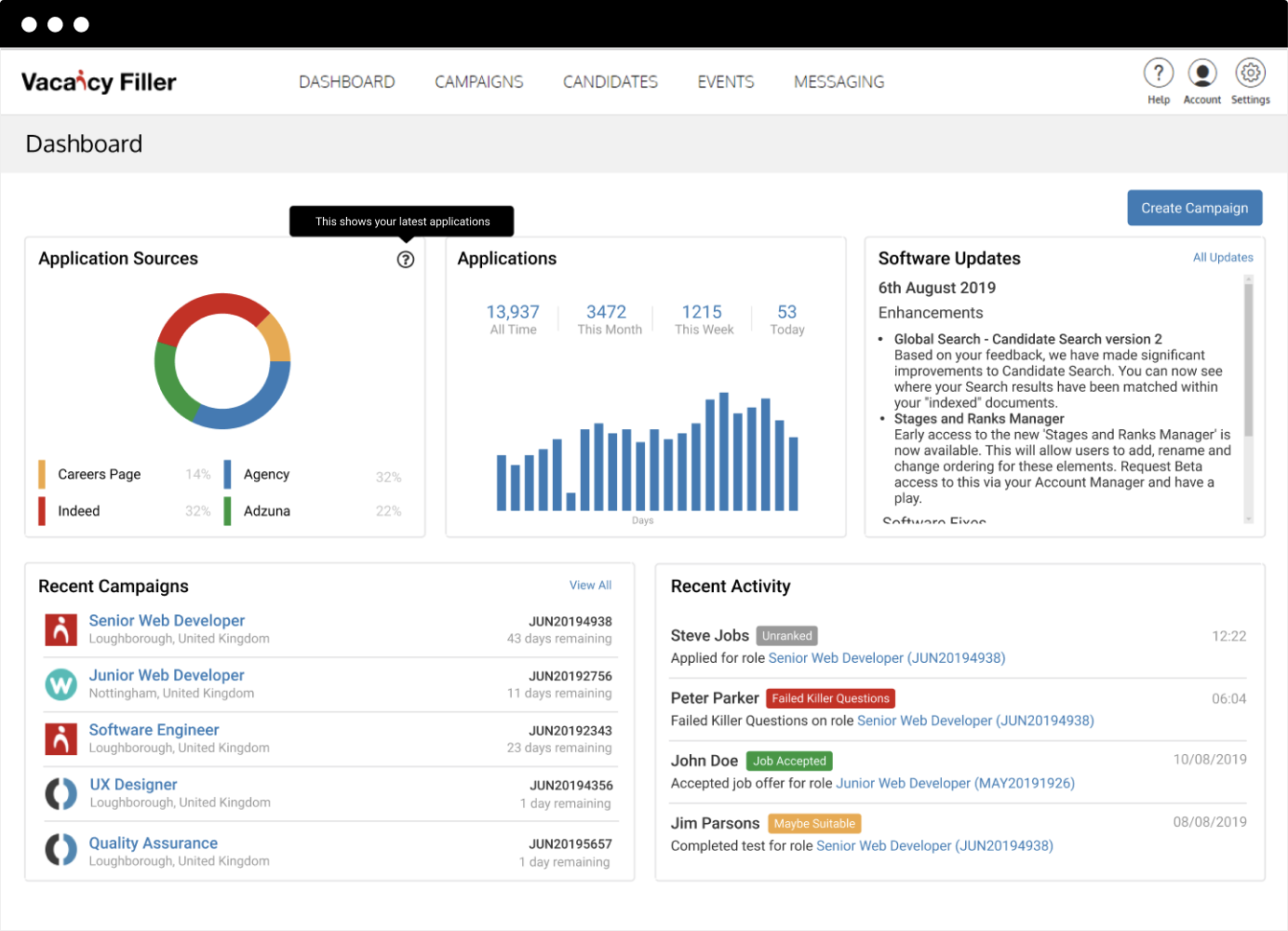 recruitment software vacancy filler ats experience
